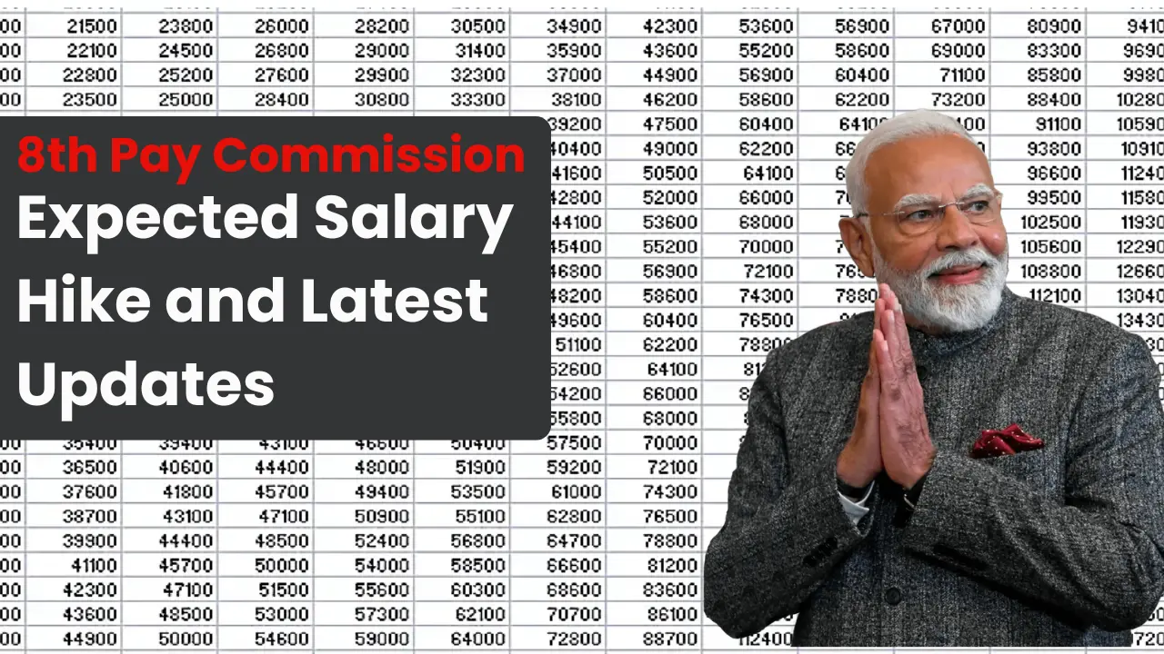 8th Pay Commission
